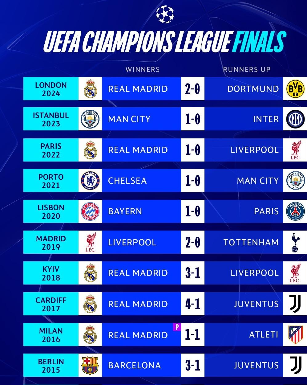 关于意甲赛程吃紧，巴黎圣日耳曼关键时刻刷新队史纪录，球迷炸锅，团队化学反应显著的信息-爱游戏